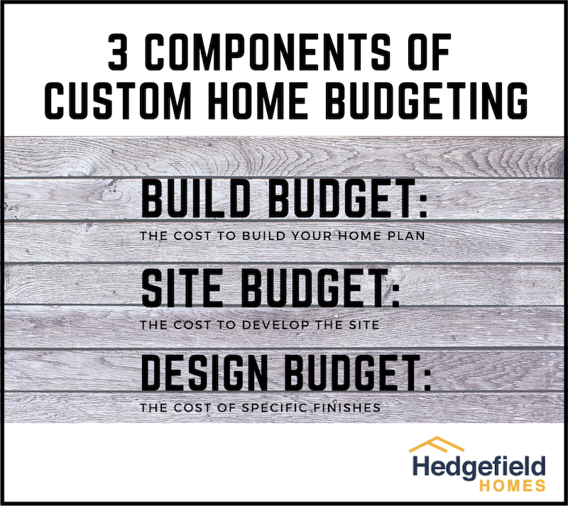 How Much Do Custom Home Upgrades Cost? Hedgefield Homes